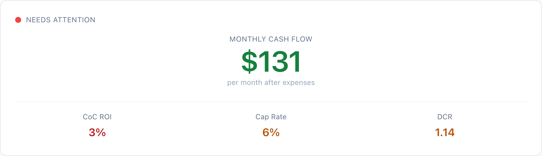 CrescoRealty deal verdict showing cash flow and key metrics for the Columbus property